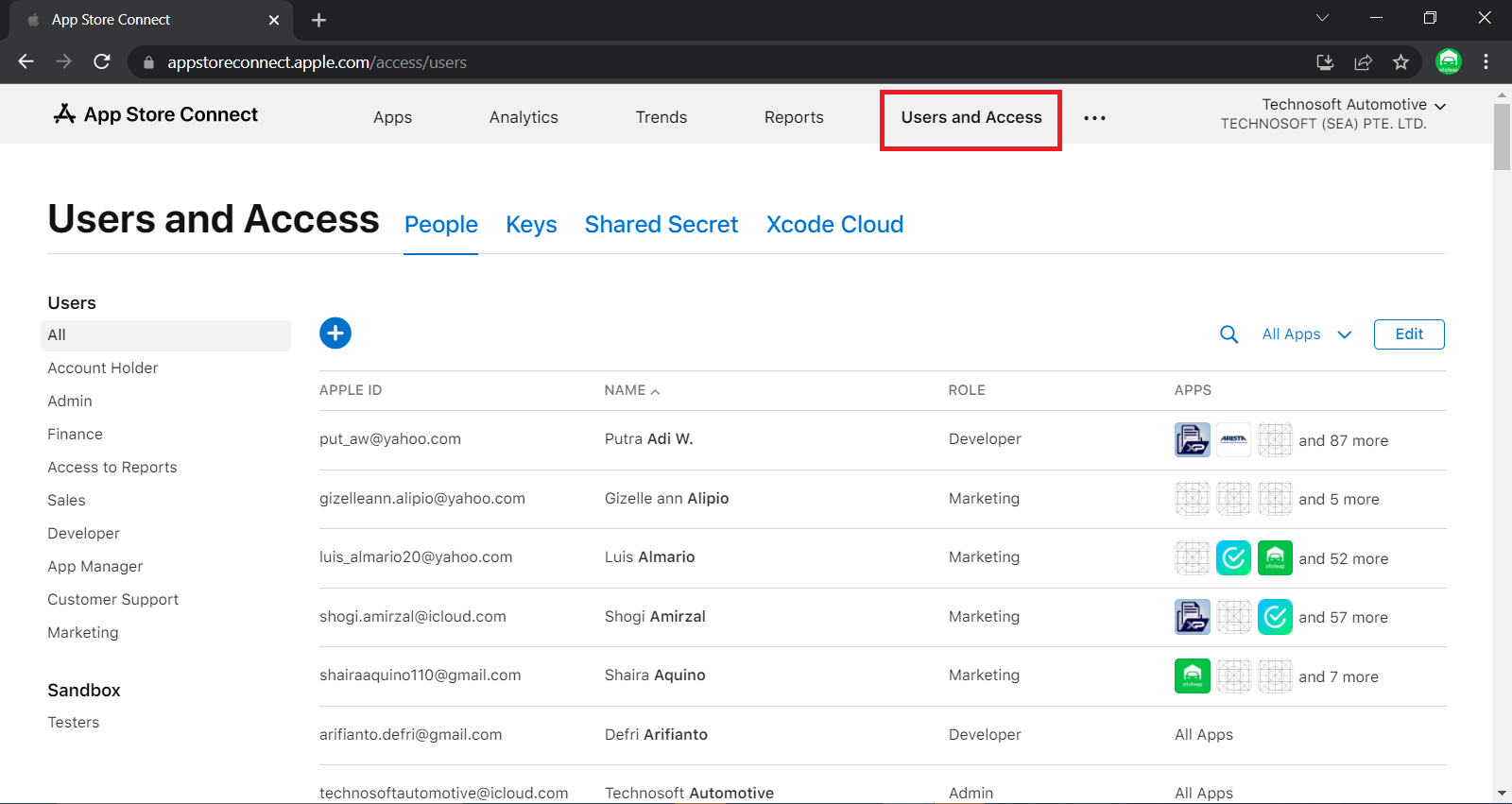 apple-users-and-access